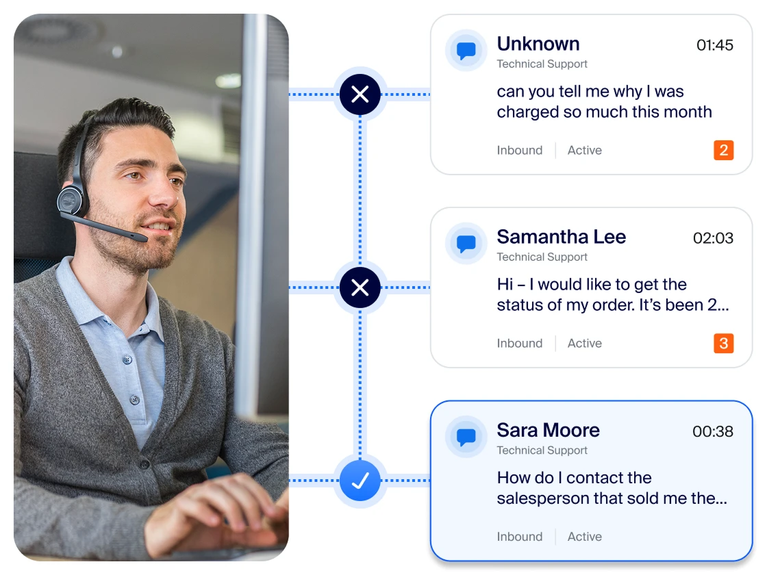 Get faster resolutions with AI routing