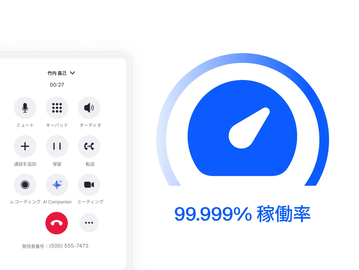 信頼性、セキュリティ、回復力を実装
