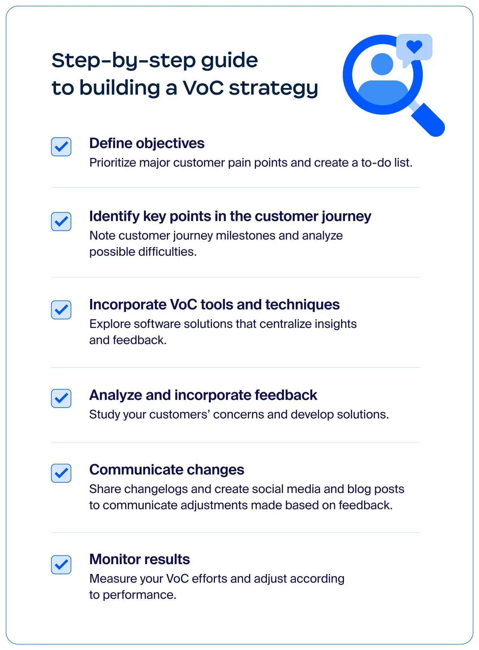 Illustration depicting the steps to building a voice of the customer strategy