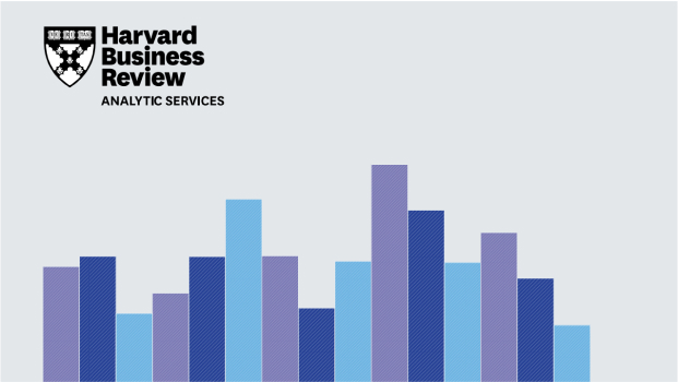 Harvard Business Review AI Briefing Paper Harvard Business Review AI Briefing Paper