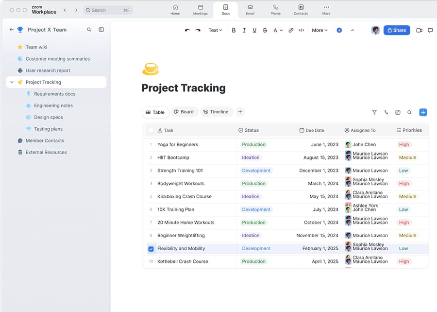 How document collaboration improves team efficiency