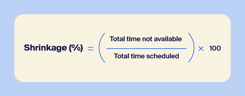 Formula for calculating call center shrinkage