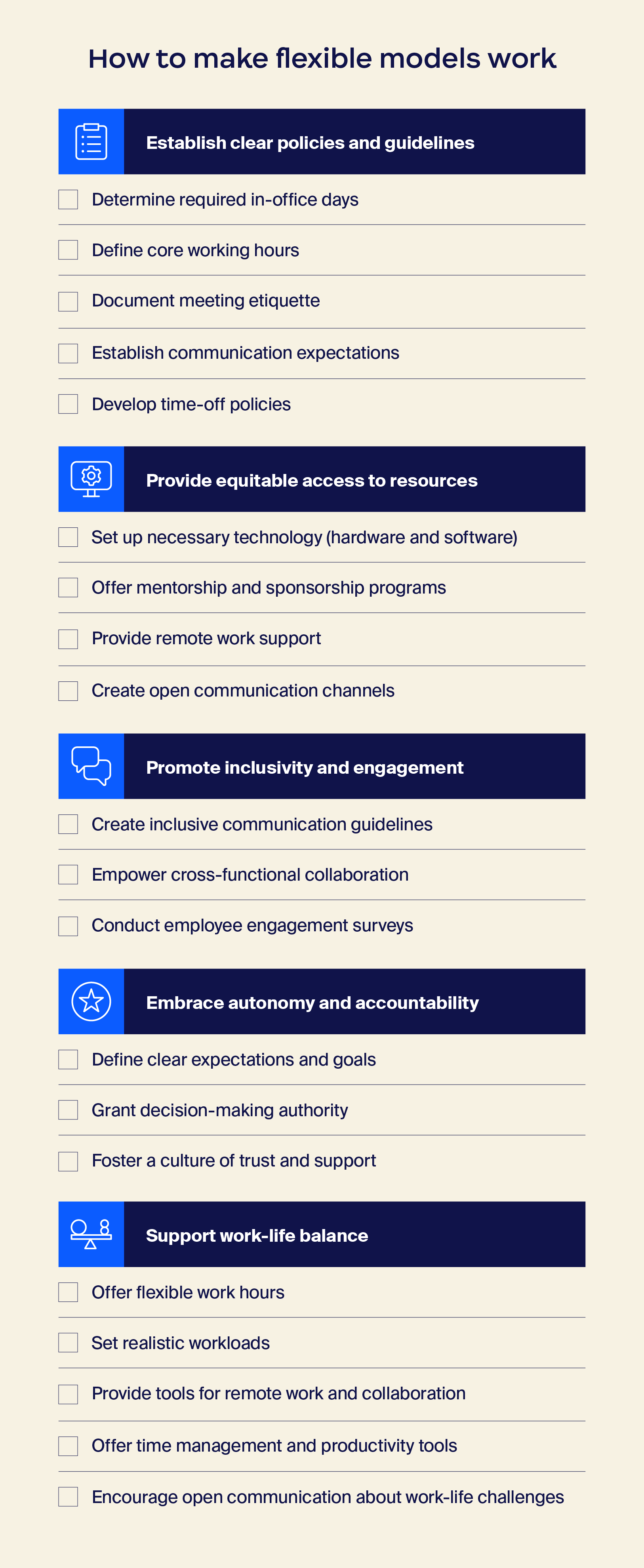 Illustration depicting a checklist of the actions needed to make flexible models work