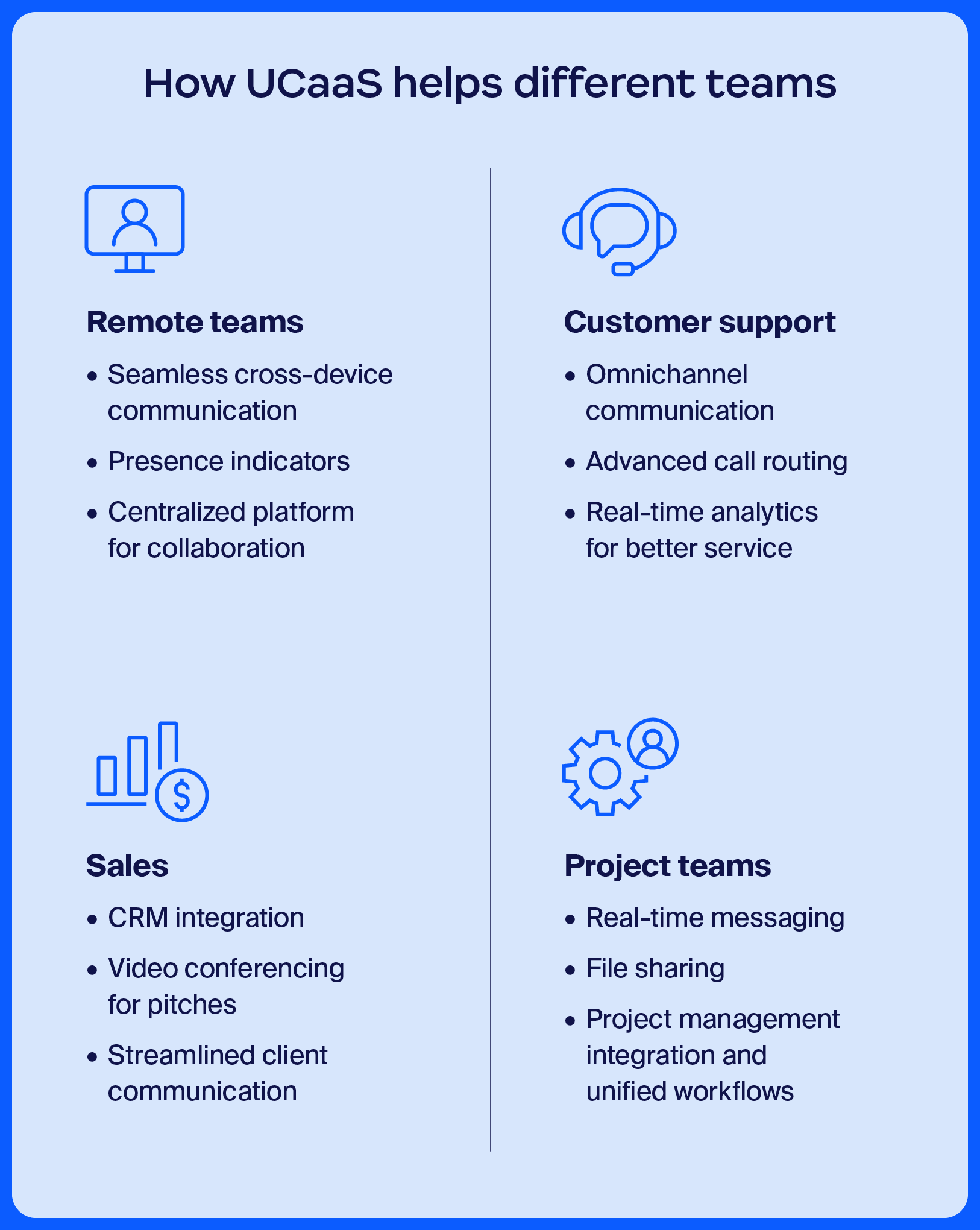 illustration depicting the different benefits of UCaaS for businesses and teams