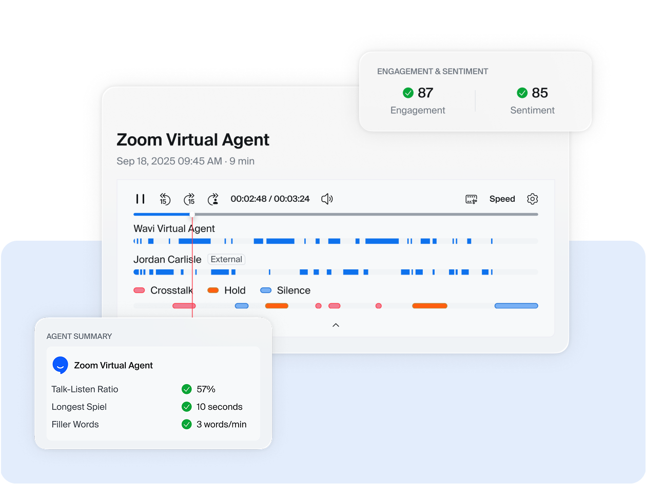 Improve AI agents with actionable insights
