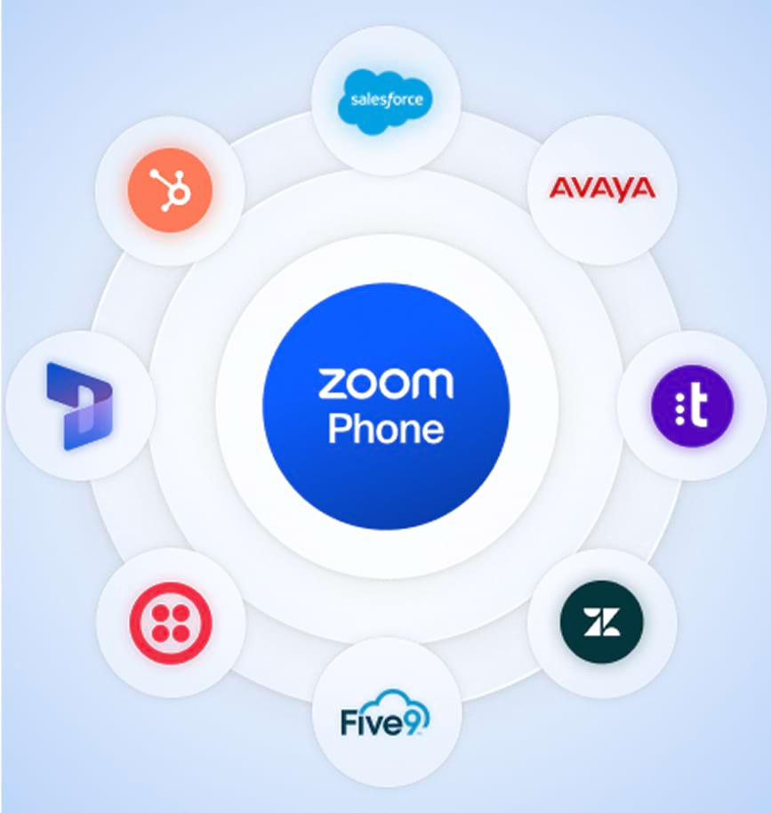 Power your workflows with Zoom Phone integrations