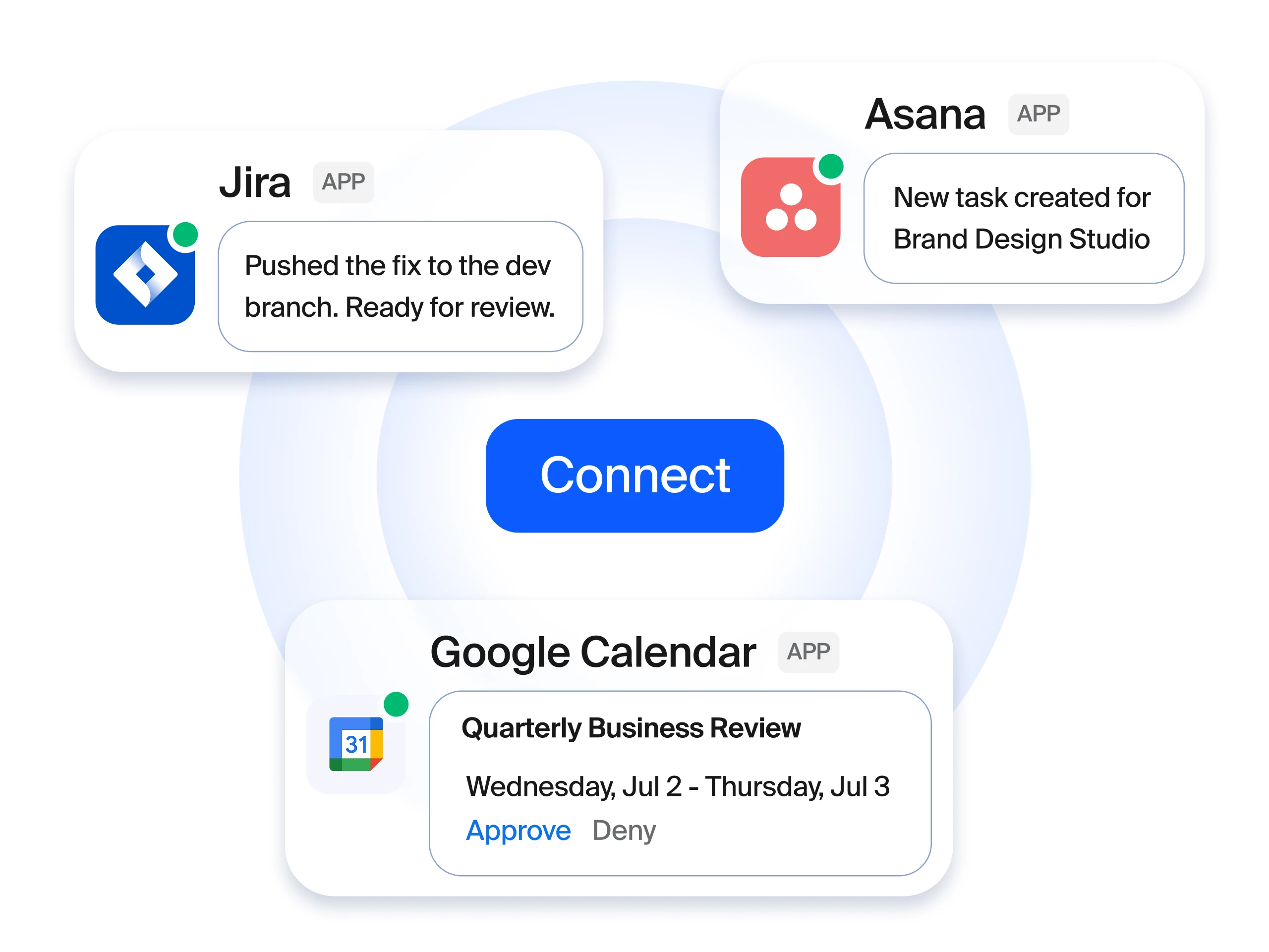 Easily share and collaborate on files