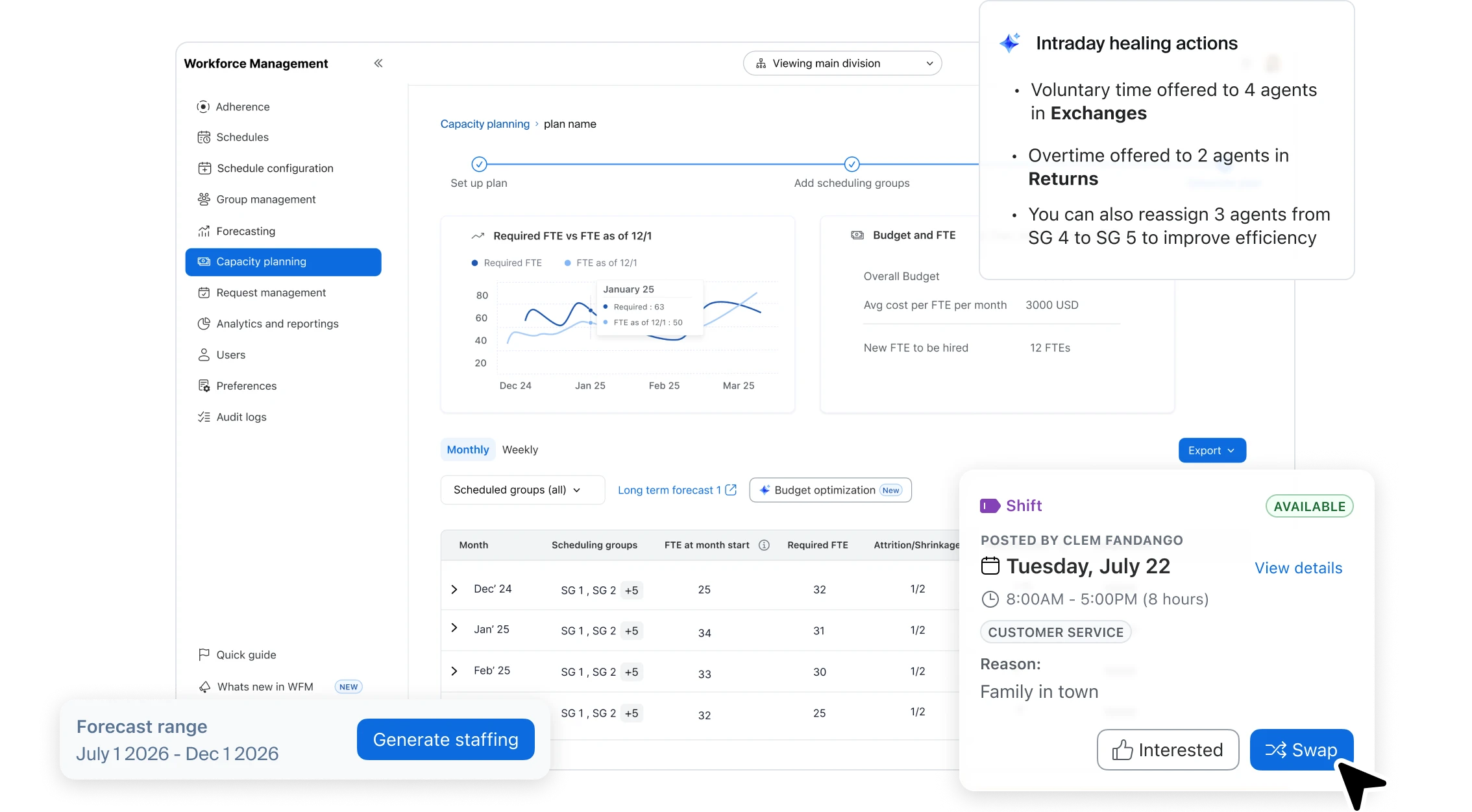 Workforce Management