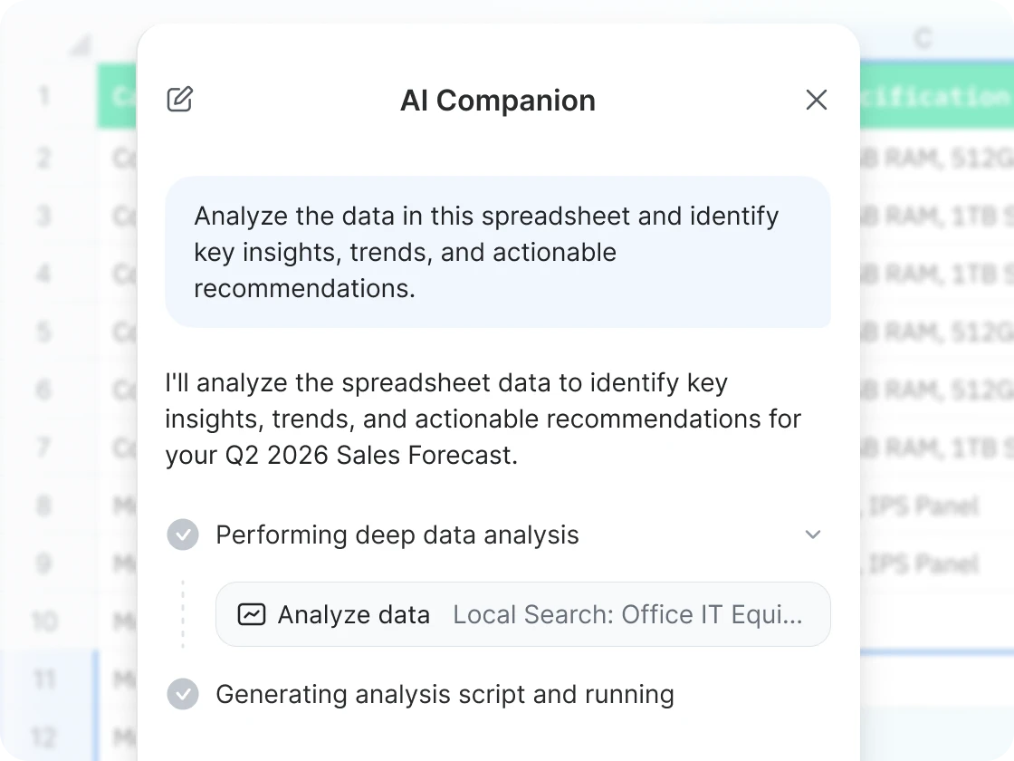 Let AI do the analysis so you can act faster
