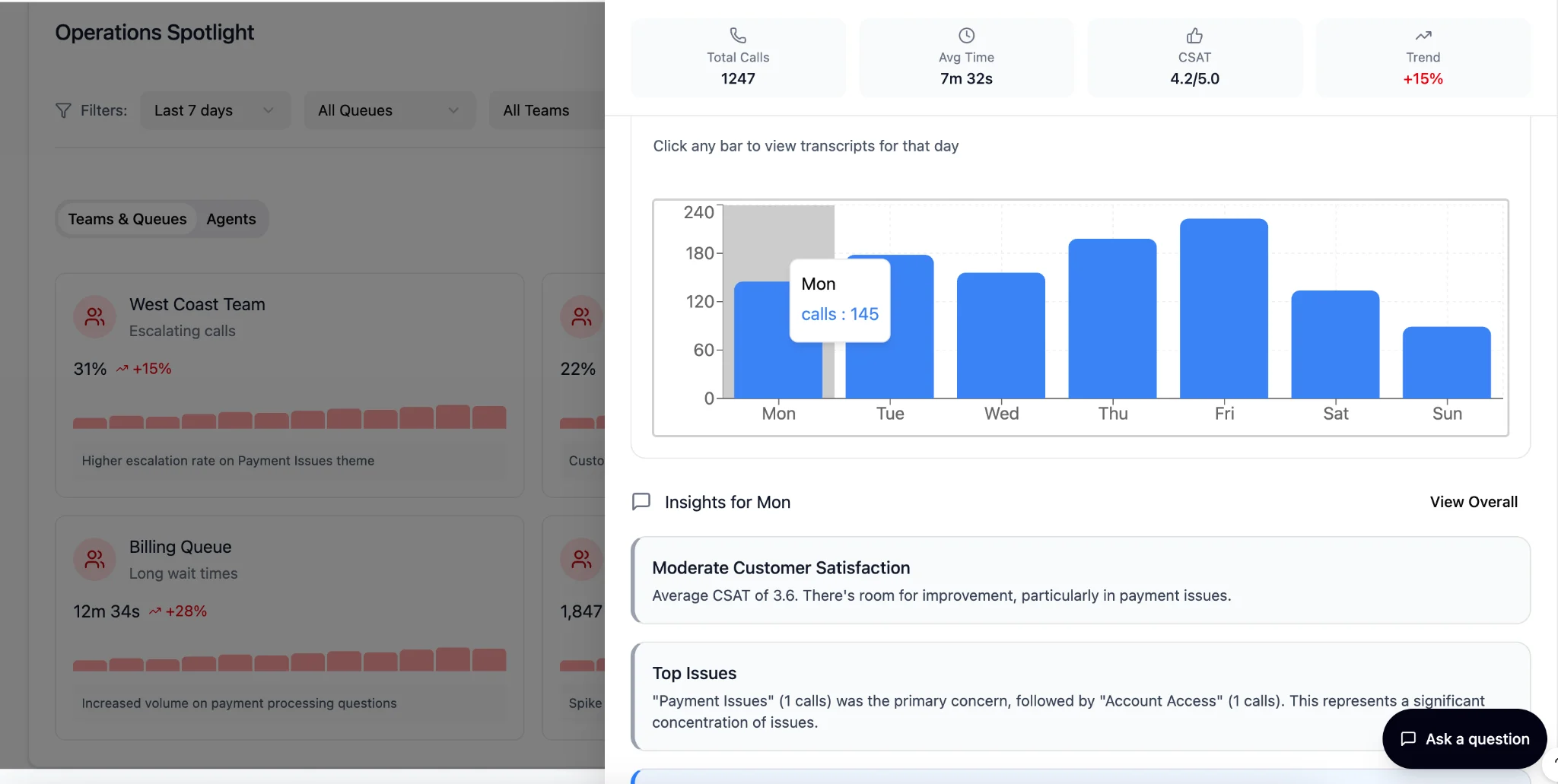 Leverage Transcript Intelligence Through CX Insights