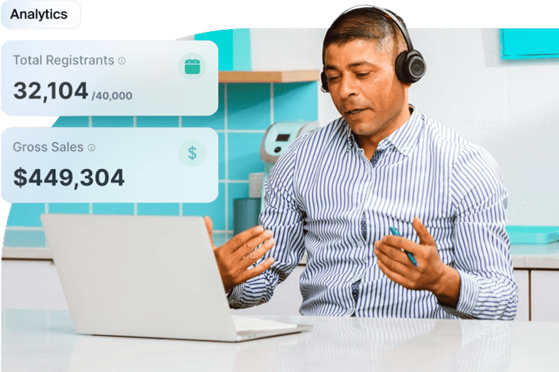 Marketing & Communications