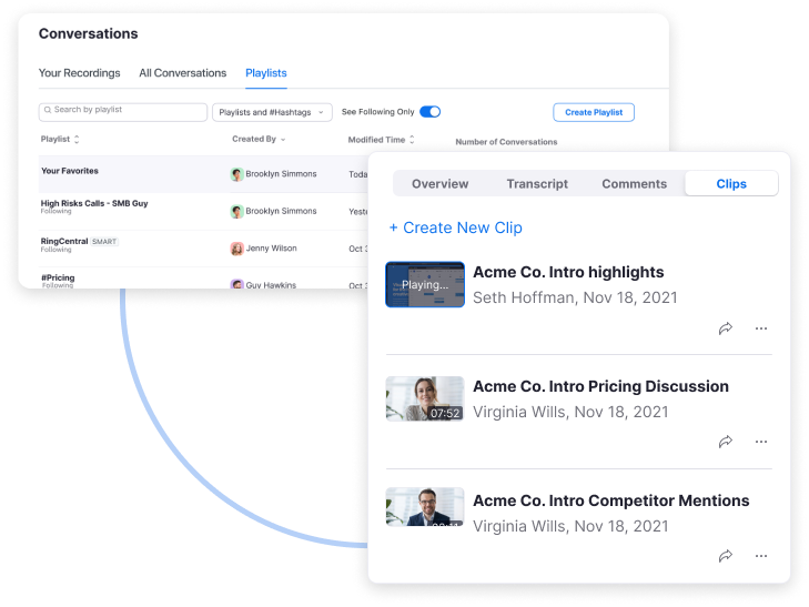 Deux graphiques et une liste de contacts