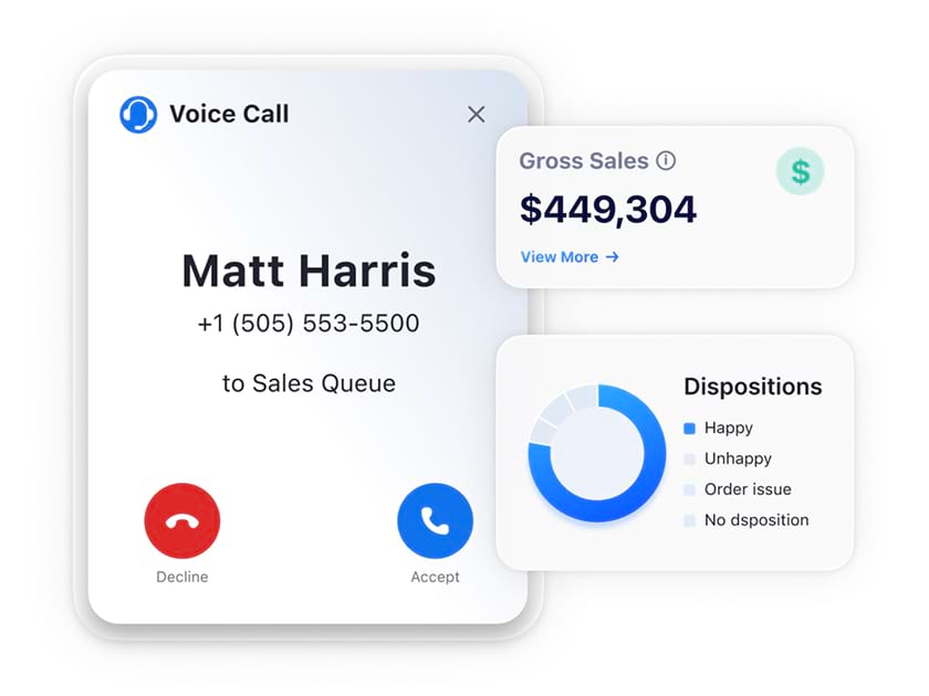 Maximize sales rep focus during customer calls