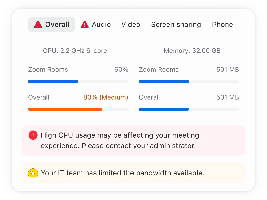 Optimize space and resource utilization