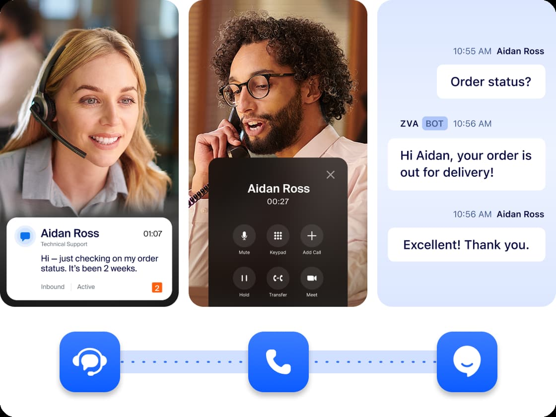 Visualize the full customer journey
