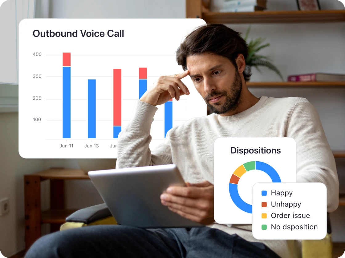 Spot trouble in seconds