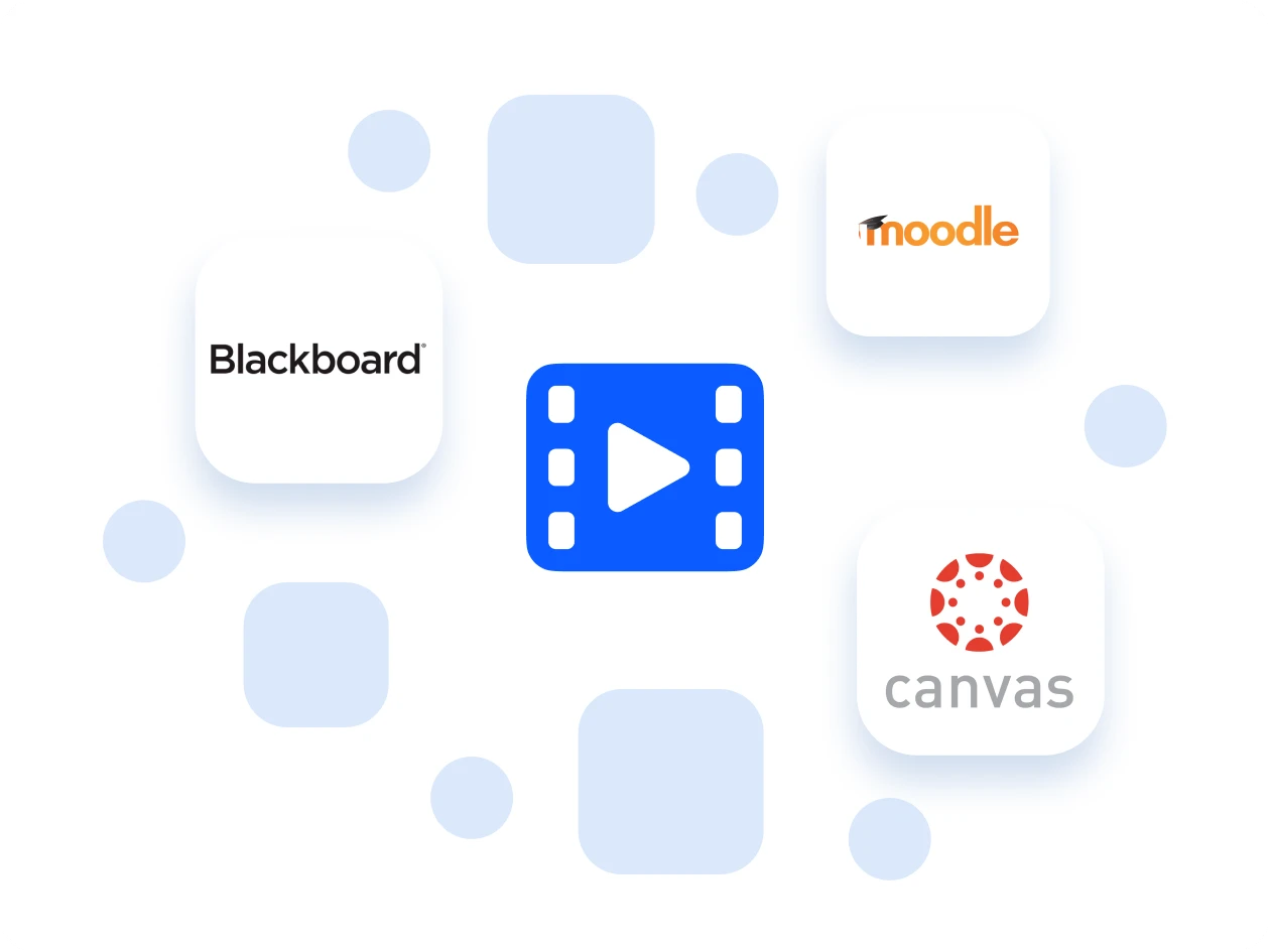 Share videos right where your audience lives