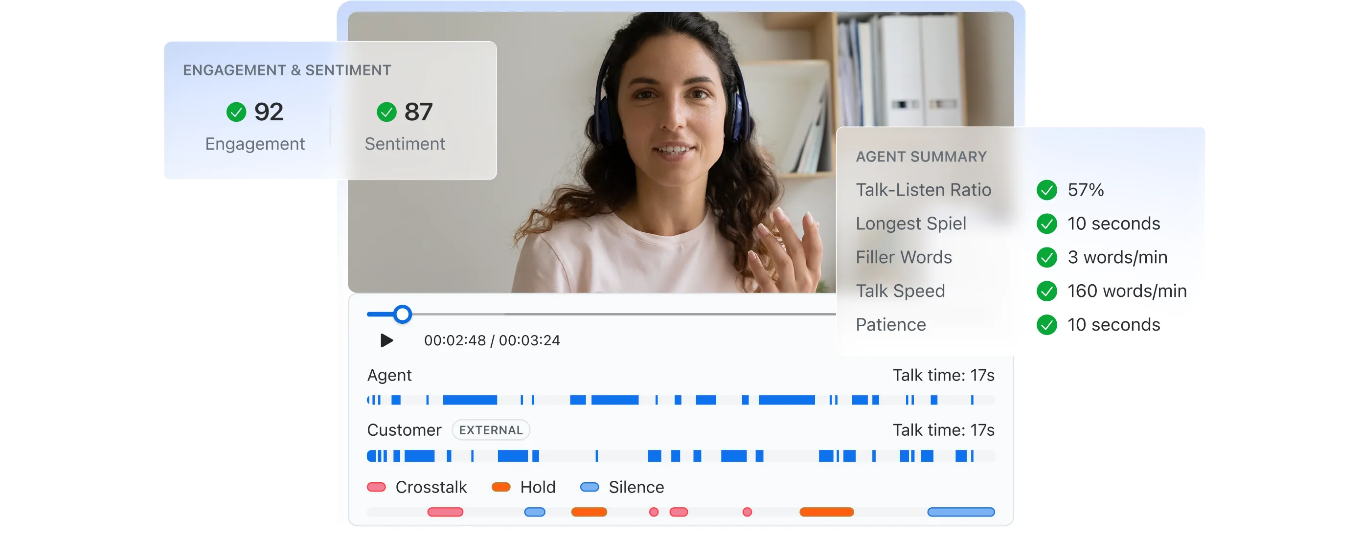 Quality management software for modern contact centers