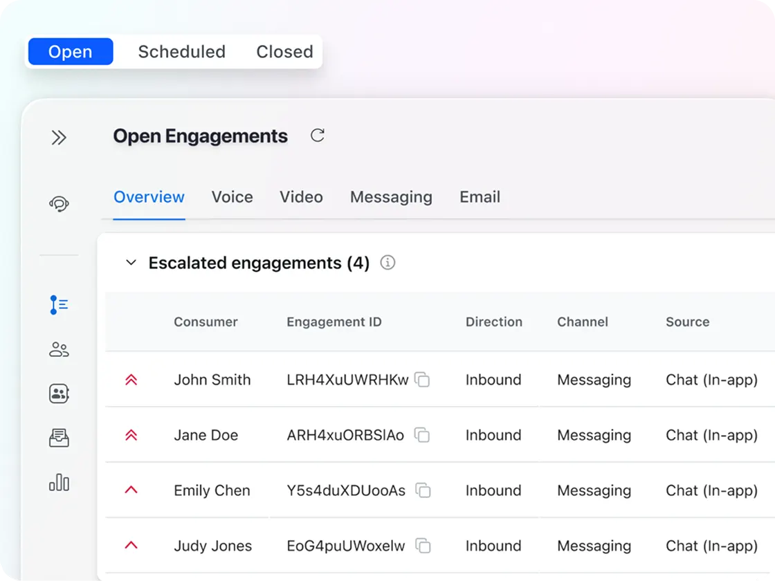 Real-time oversight