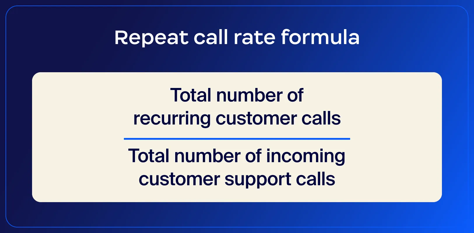 Formula showcasing how to calculate the repeat call rate