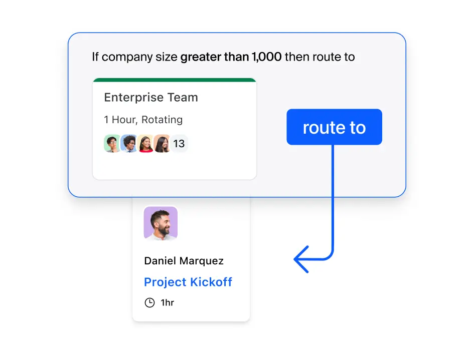 Route customers to the right meeting