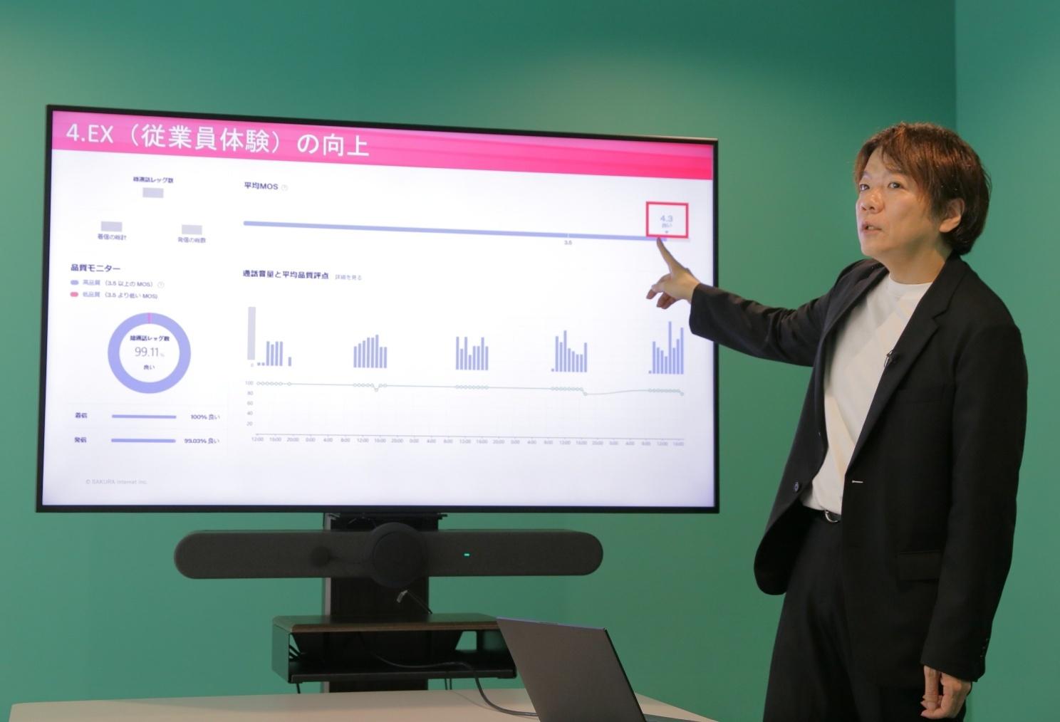 Zoom Phoneの通話品質ダッシュボード。右上の数字が品質を示すMOSの値