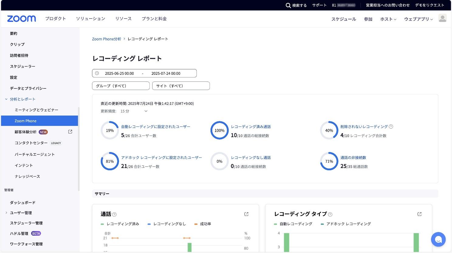 Zoom Phone管理者向け画面の例：保存された音声データを確認できる「レコーディングレポート」