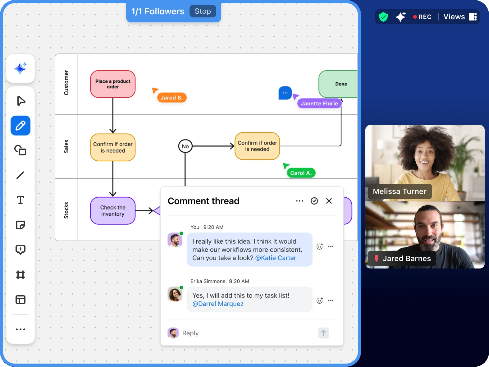 Collaborate across the Zoom ecosystem