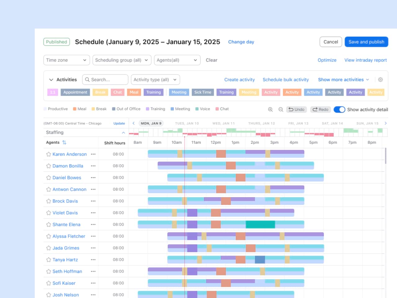 Schedule the right agents, at the right time Schedule the right agents, at the right time