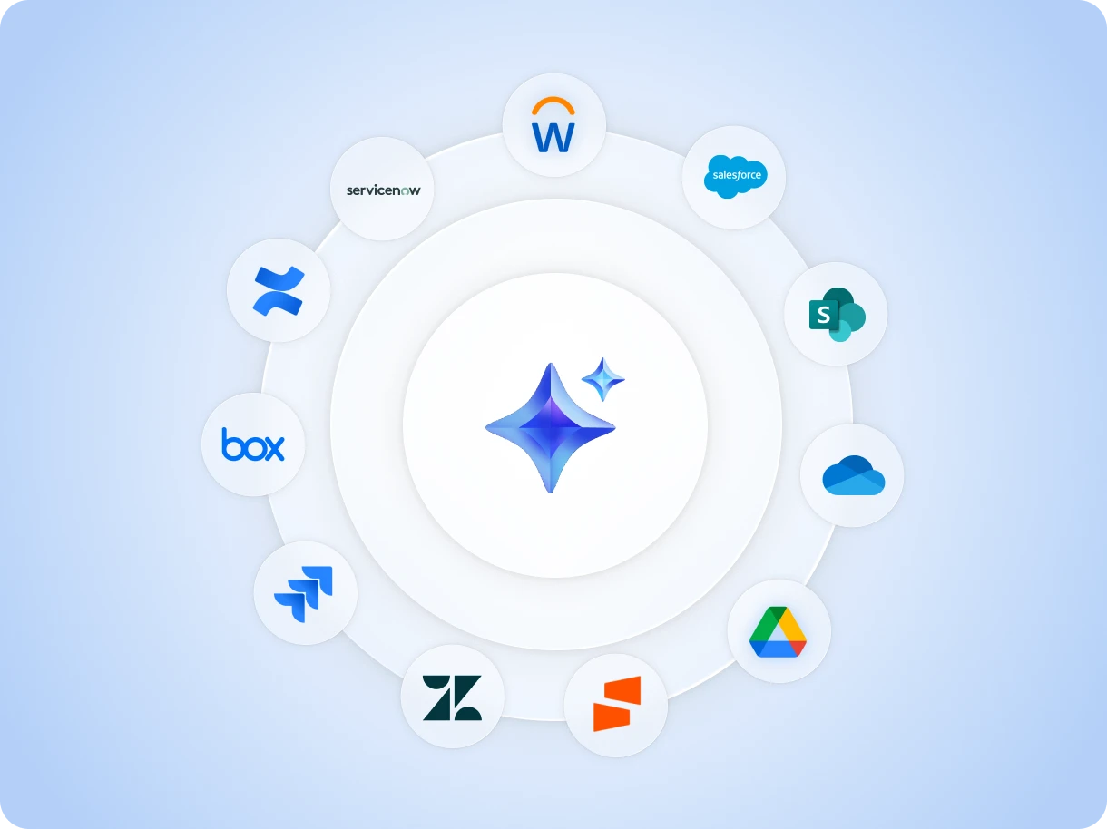 Connected apps