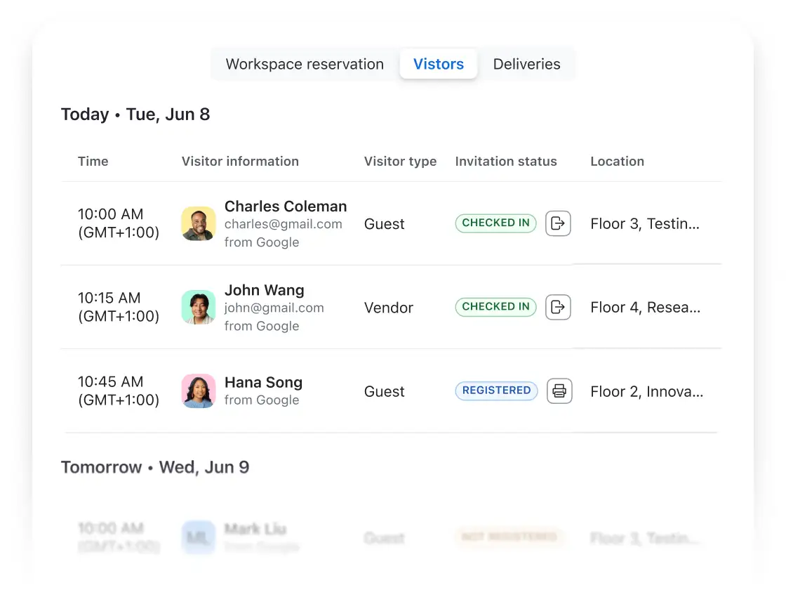 See who's on-site at a glance