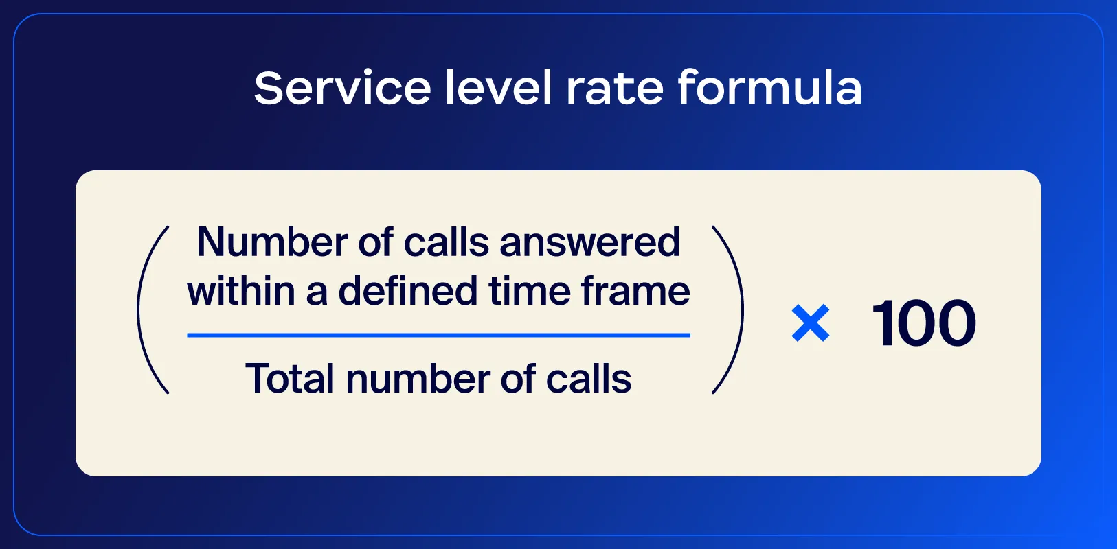 Formula showcasing how to calculate a service level rate