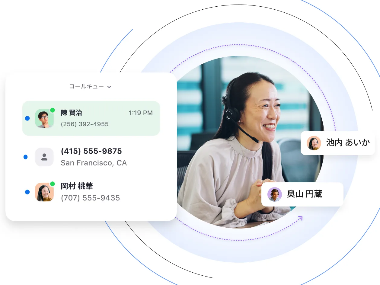 共有回線、コールキュー、チームSMS*