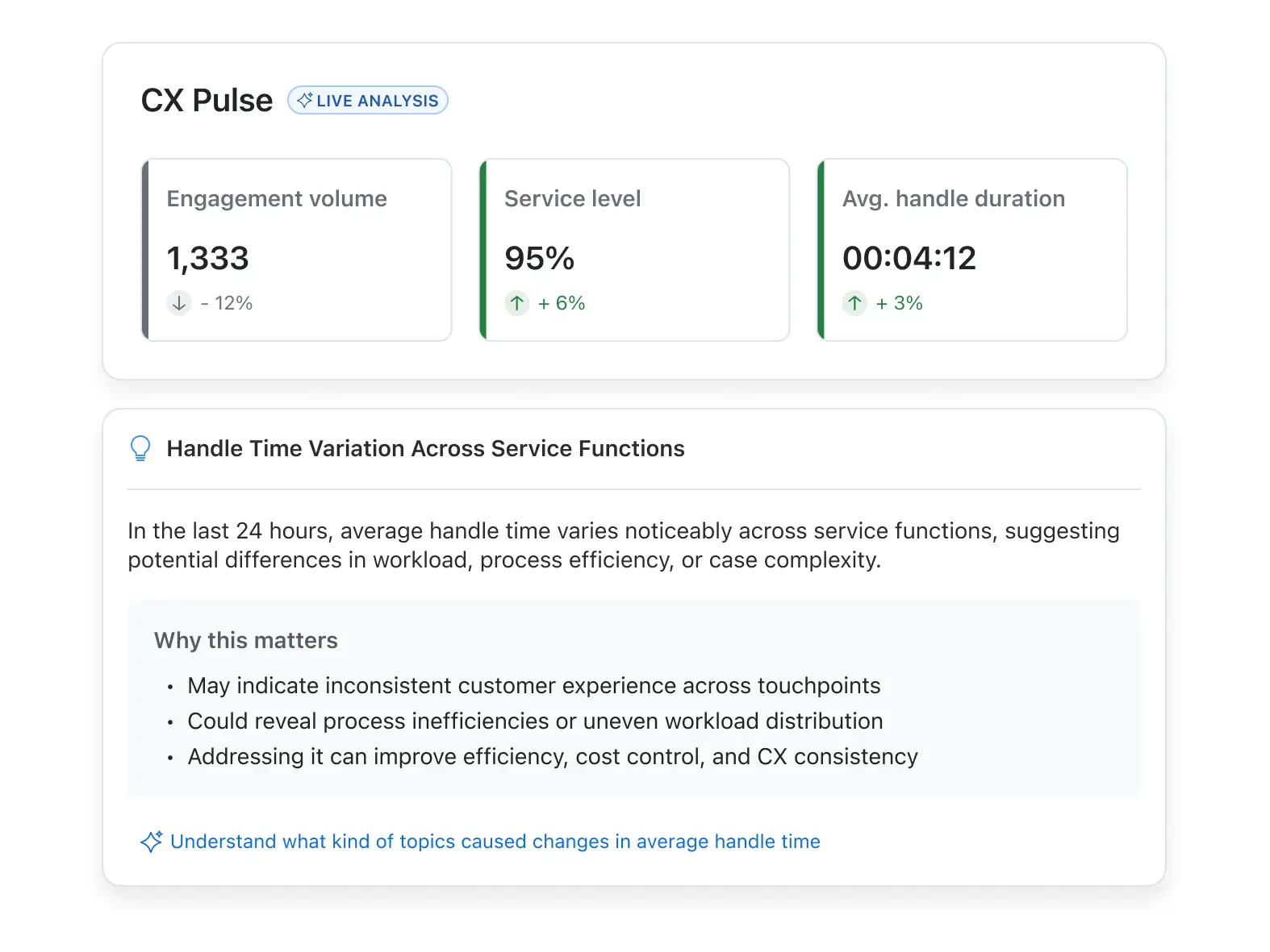 Практическая аналитика