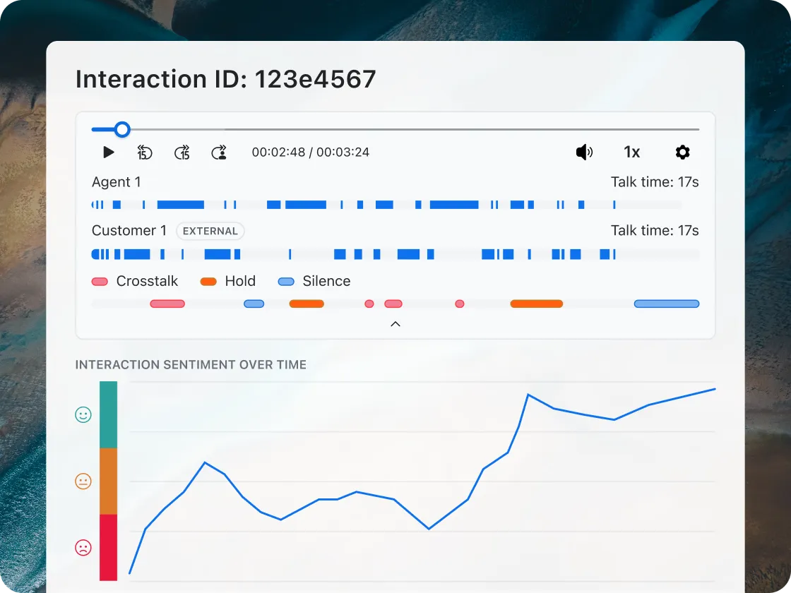 Speech and text analytics