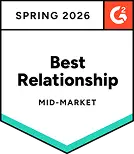 best Mid market