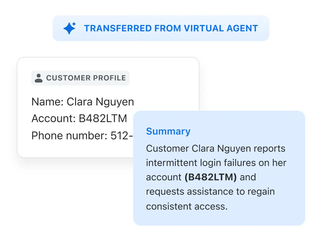 Streamline customer transitions between AI and human support