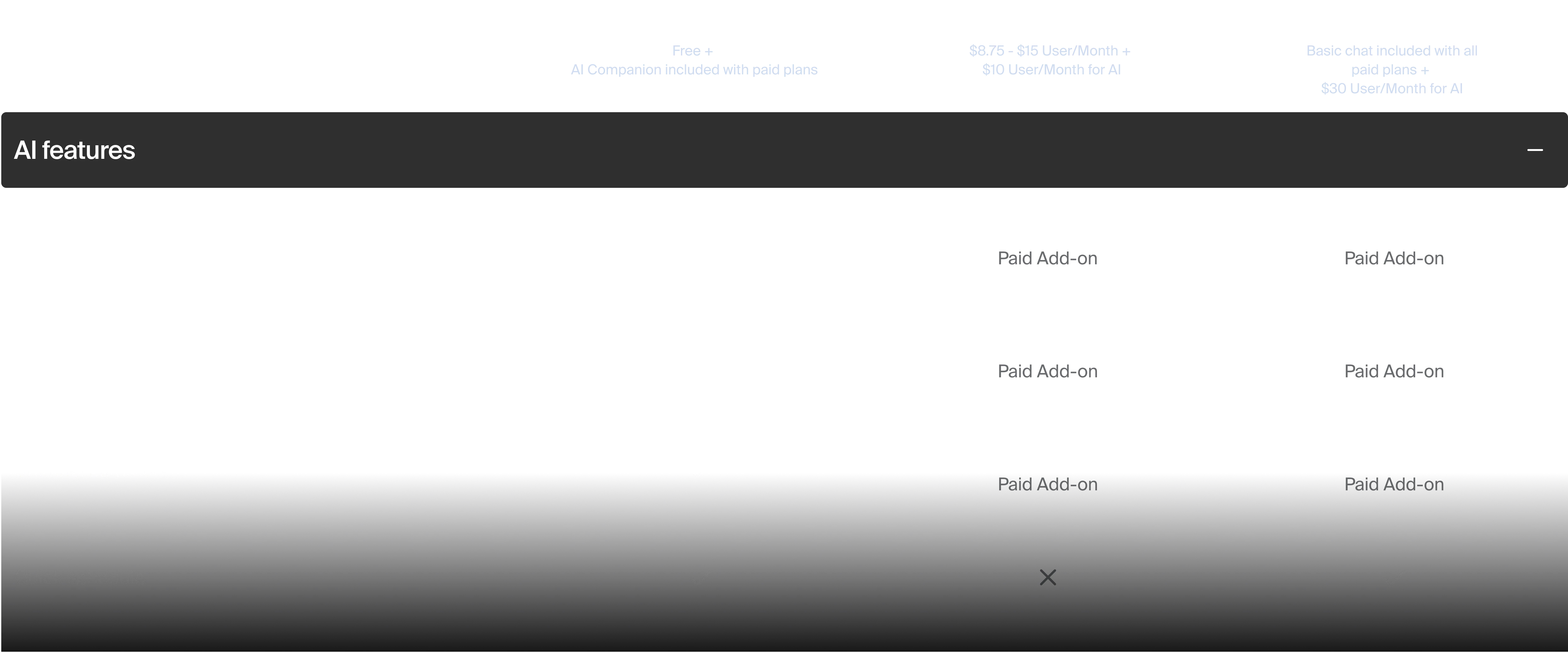 Zoom vs. Slack vs. Teams