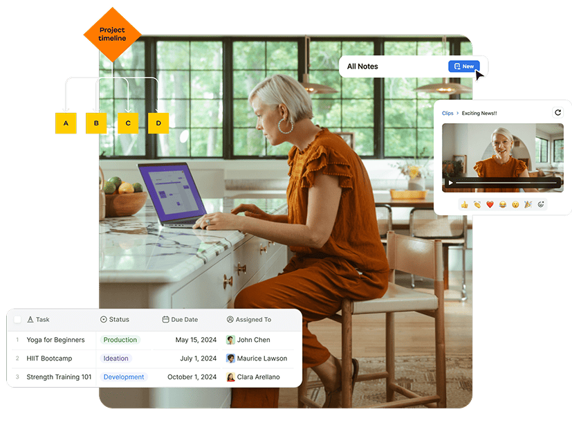 Cập nhật cho nhóm và phổ biến thông tin