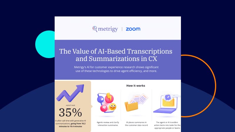 The value of AI-based subscriptions