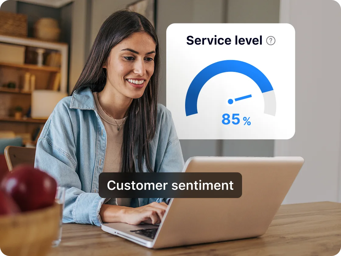 Track key performance indicators for better CX