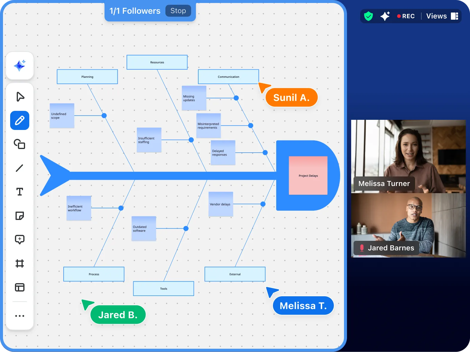 Turn discussions into visual collaboration