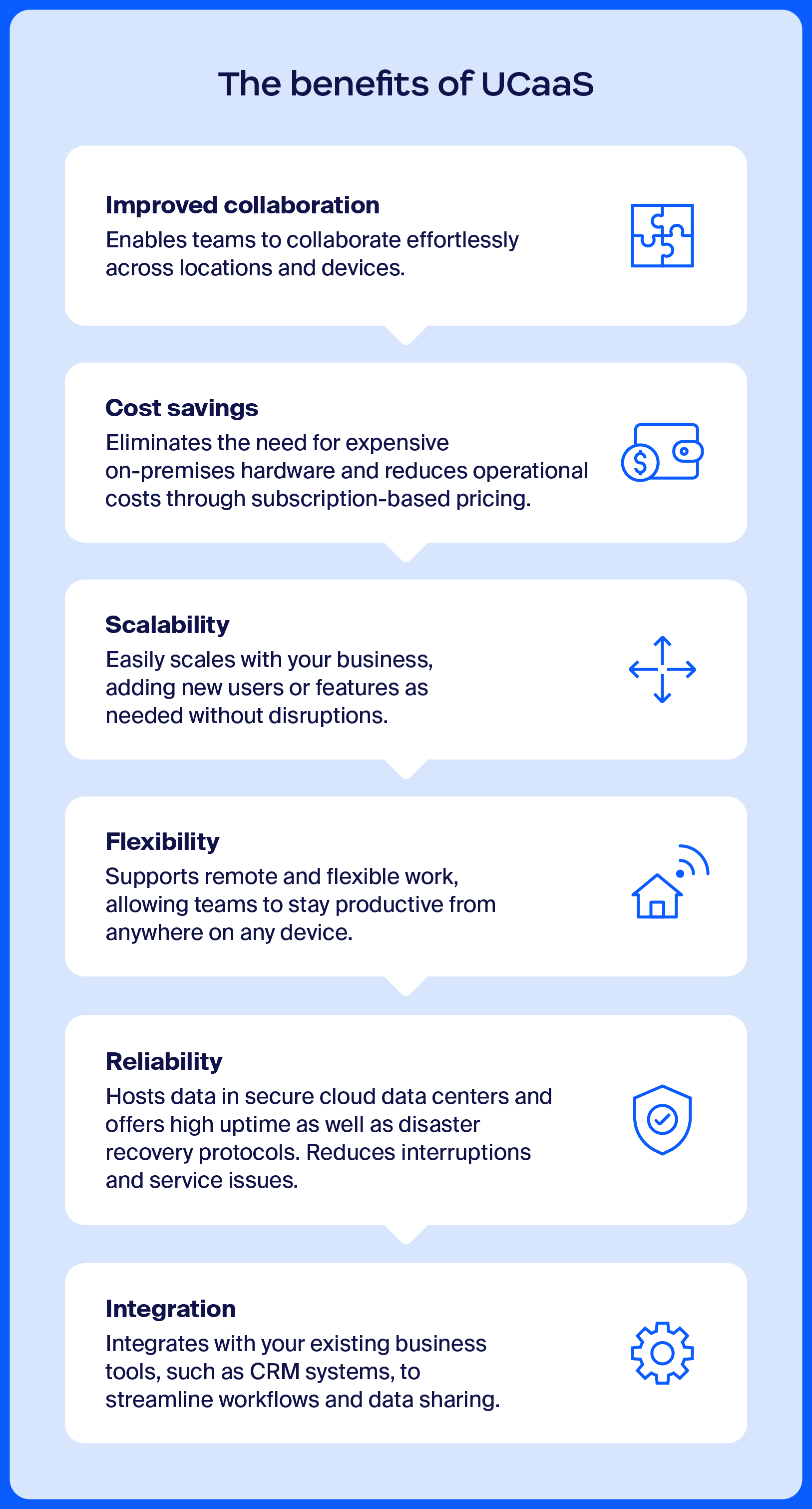 illustration depicting the different benefits of UCaaS for businesses and teams, including scalability, cost savings, and more