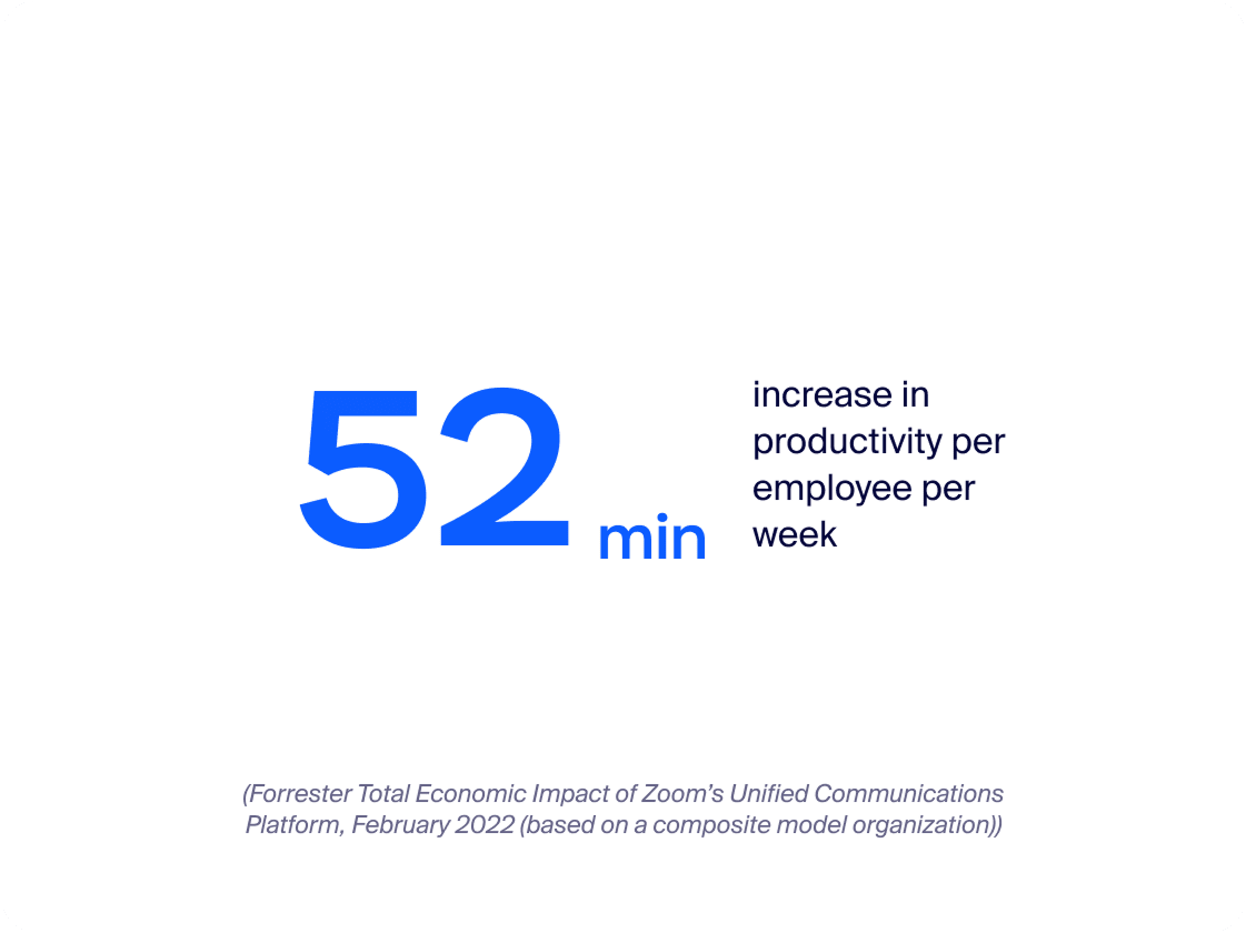 Drive adoption across teams