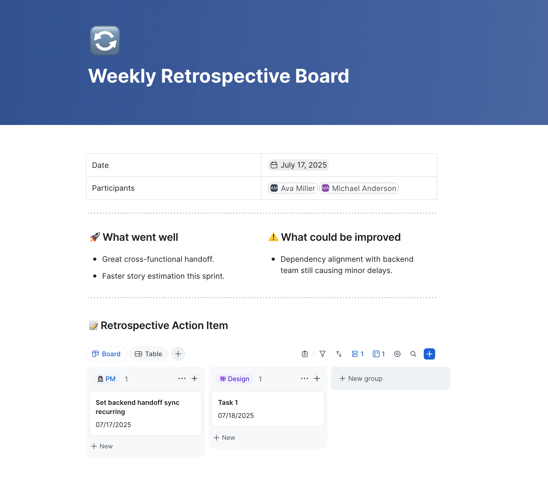 A retrospective meeting agenda template