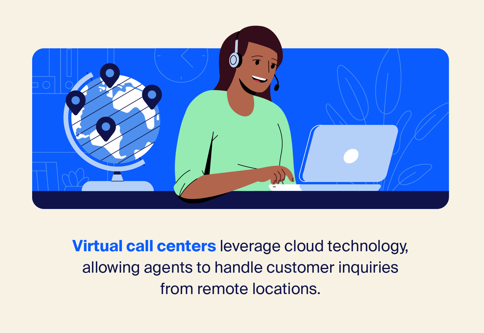 Map of the world with pinpoints of call center agents in different locations beside definition of virtual call centers