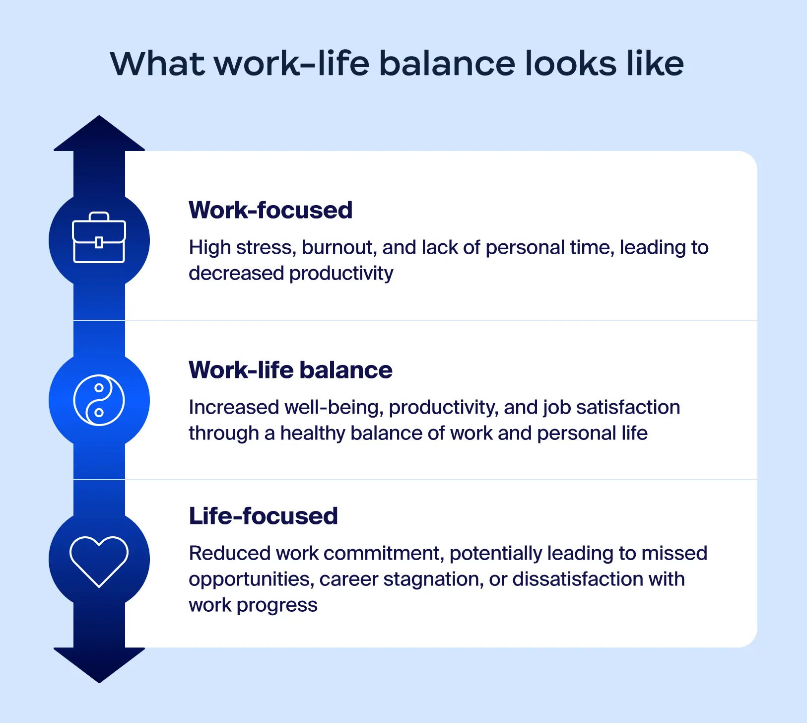 Illustration showcasing a healthy work-life balance