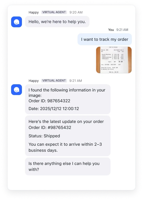 Chat Multimodal Visual Intelligence