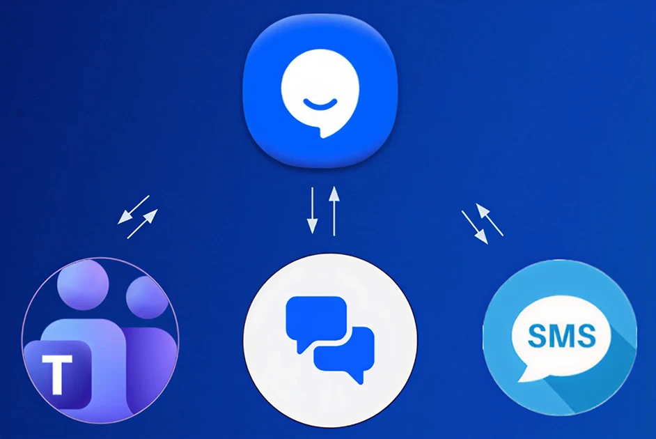 Integration with Microsoft Teams, Zoom Chat and SMS