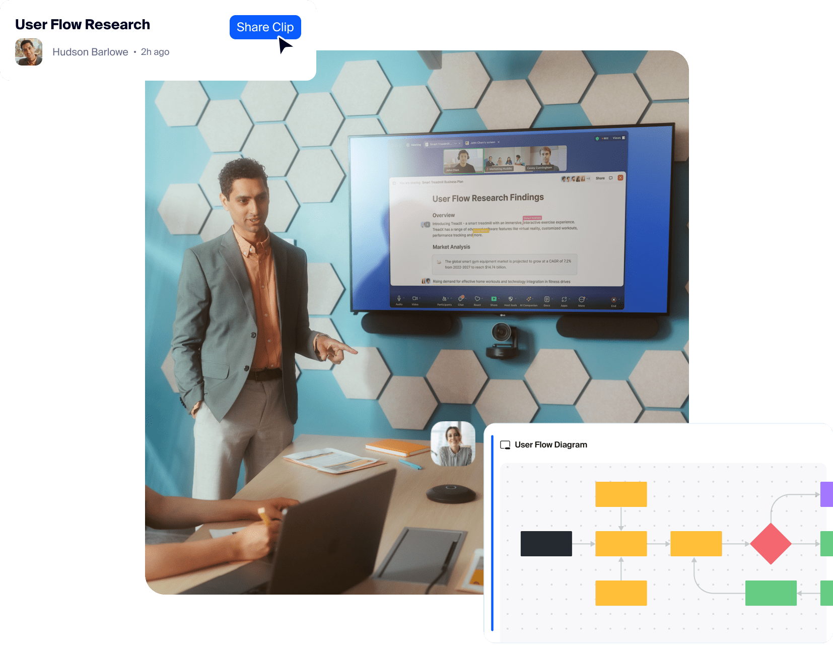 Prendre des décisions et collaborer